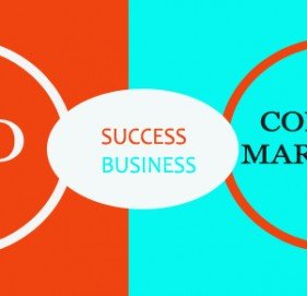 Exact summation of SEO and Content marketing – guaranteed success