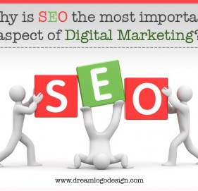 Why is SEO the most important aspect of Digital Marketing?